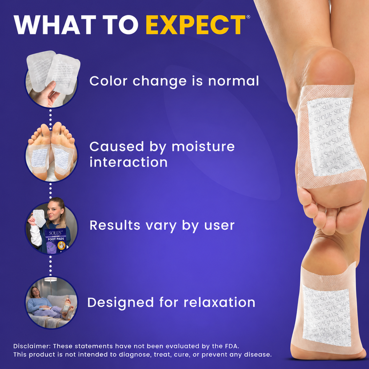 Solus™ Goodnight Foot Pads